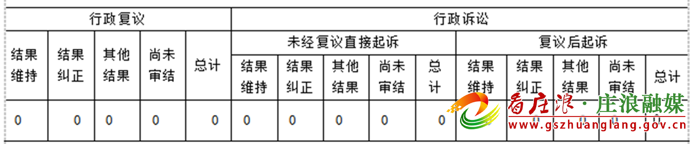 1644562010262319.png