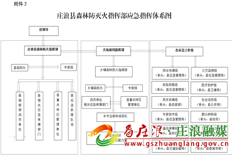 QQ截图20211113153837.png